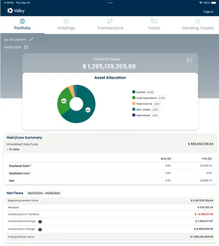 Valley Wealth & Trust is excited to announce our new iOS app!